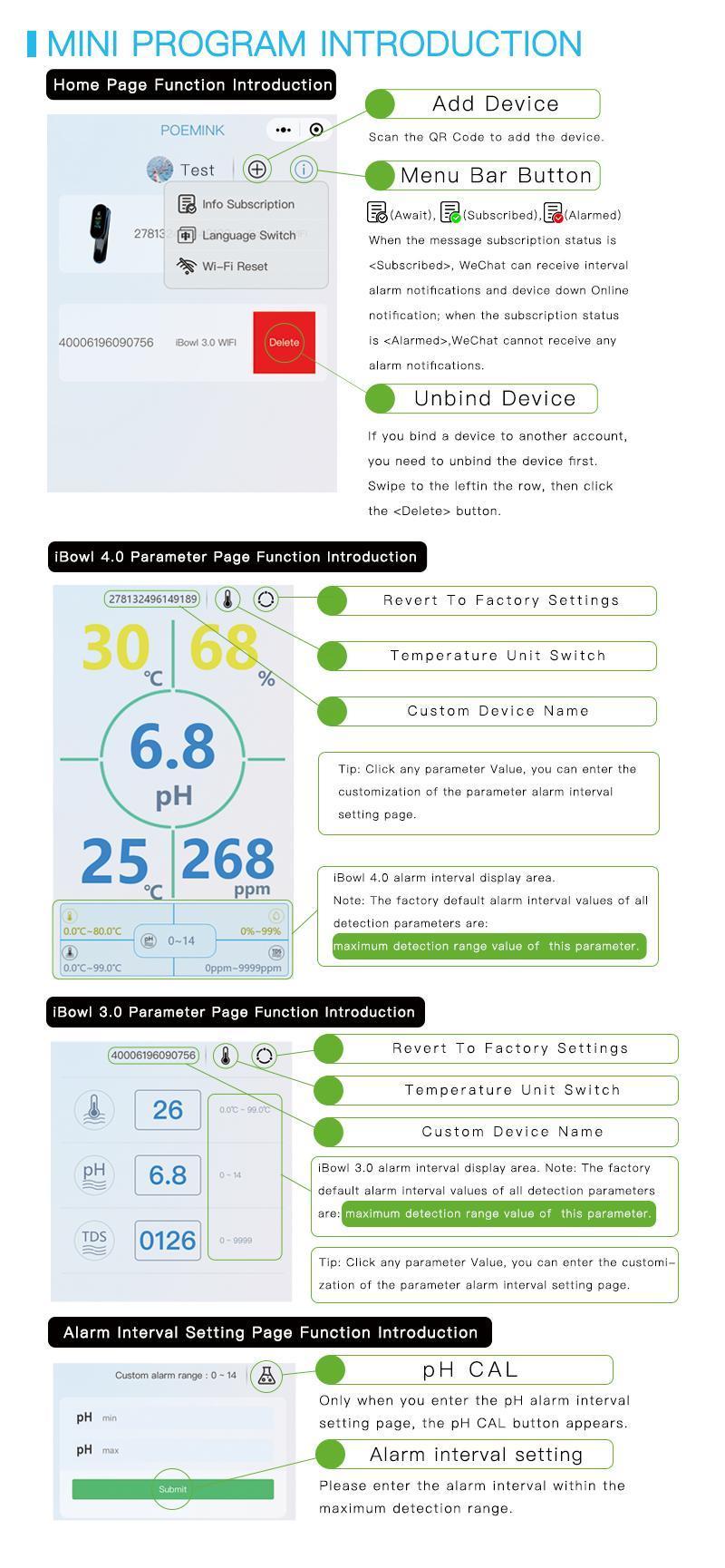 2021 New Arrival Aquariums Accessories 5 in 1 Wi-Fi Water pH/TDS/Tep and Air TDS/Humidity Tester Fish Tank