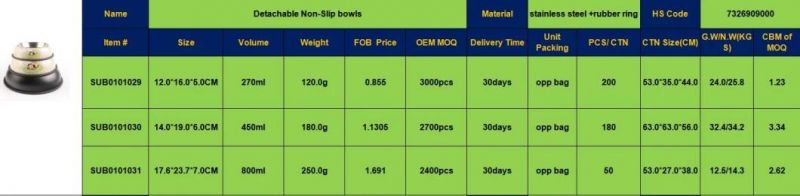 270ml to 800ml Hot Selling Stainless Steel Pet Food Bowl Non-Slip Feeding Detachable Pet Bowl