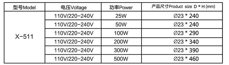 100W Submersible Aquarium Heater for Fish Tank 100L