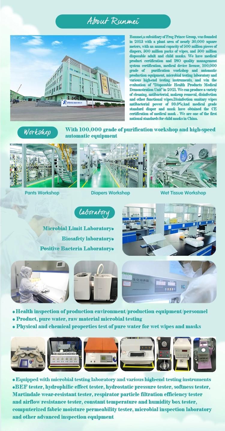 China Manufacturer Training Puppy Dog Disposable Pet Pads
