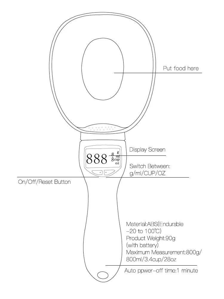 New Pet Electronic Grain Spoon Dog Food Cat Food Intelligent Weighing Measuring Shovel