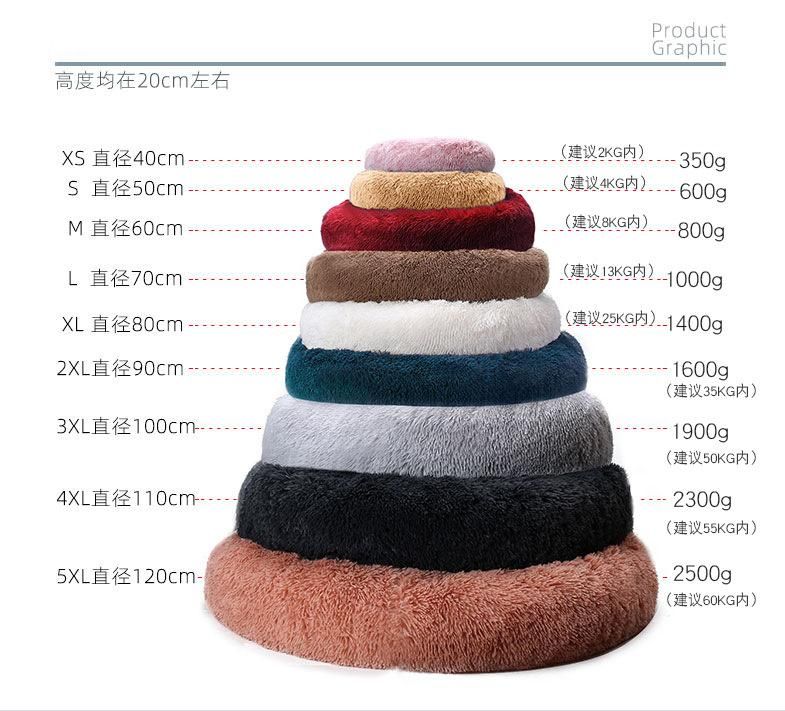 Hot Sale Tie-Dye Gradient Color Round Faux Fur Pet Cozy Cuddler Calming Donut Dog Bed Pet Deep Sleep Sweet Nest