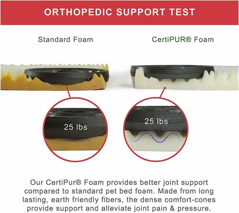 Healthy and Comfortable Puppy Beds Luxury Dog Beds with Detachable Easy Cleaning Cover