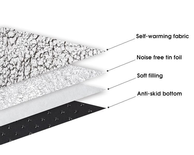 Anti-Skid Bottom Self Warming Pet Bed PP Cotton Dog Cushion