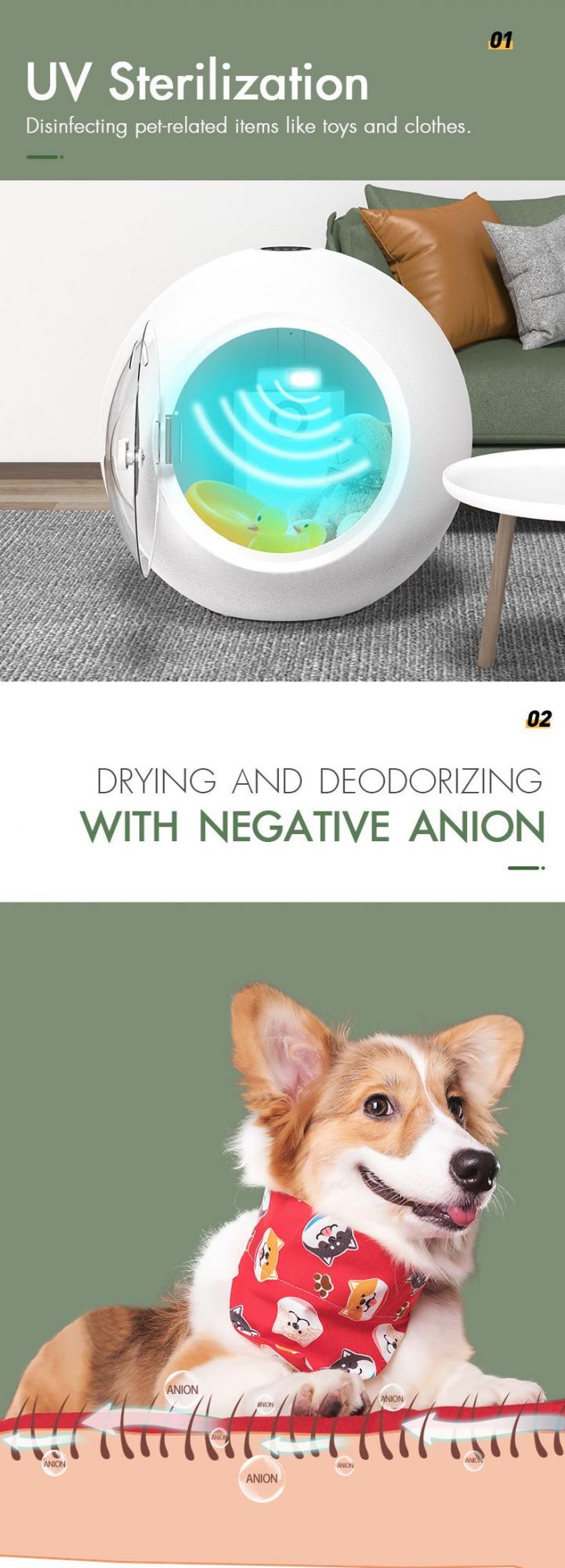 Digital Panel Pet Cleaning and Beauty Products with Nfgative Anion