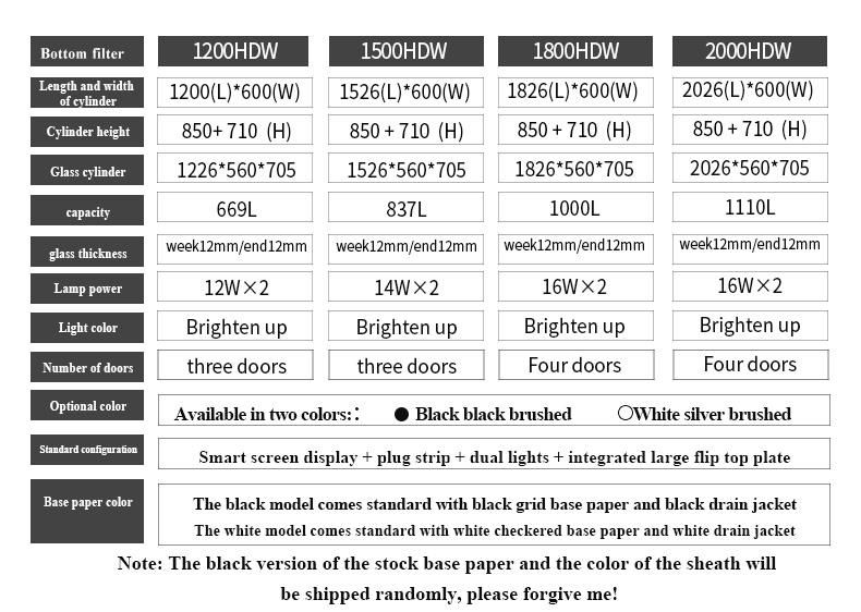 Pet Products Aquarium Fish Tank Accessories for Fresh Water Fish