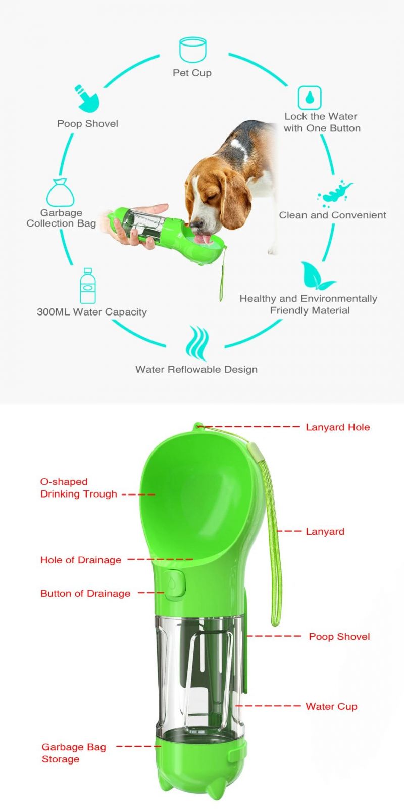 Portable Dog Travel Water Bottle with Detachable Food Container and Dog Poop Bag Poop Shovel