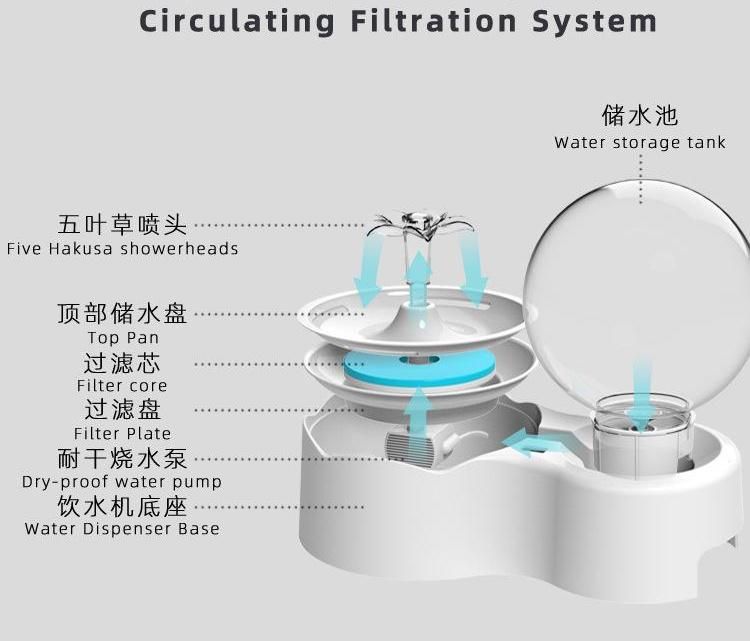 Pet Products Pet Accessories Cat Automatic Water Feeder