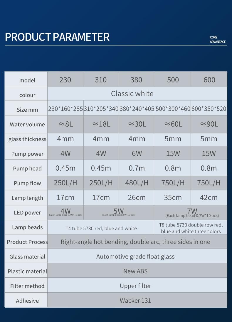 Yee Glass Ecological Landscape No-Water Change Mini Aquarium Fish Tank
