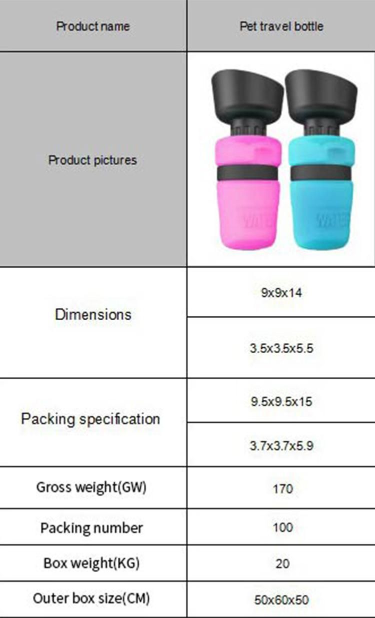 Non Slip Silicon Customized Logo Pet Water Bottle for Dogs