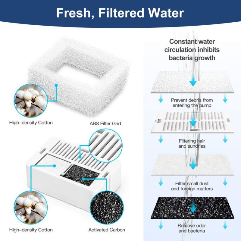 2L Automatic Pet Water Feeder Stainless Steel Water Fountain