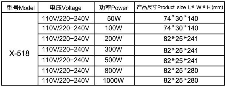 200W Digital Temperature Display Heater with off-Water Blackout Protection