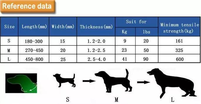 Luxury Pets Adjustable Dog Collar for Size S/M/L