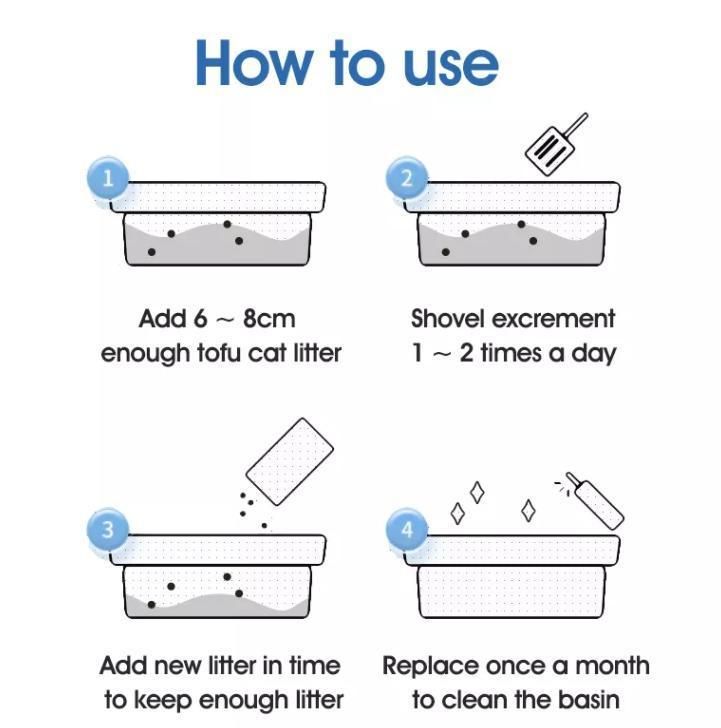 Bulk Quick Clumping No-Toxic Degradable Tofu Cat Litter