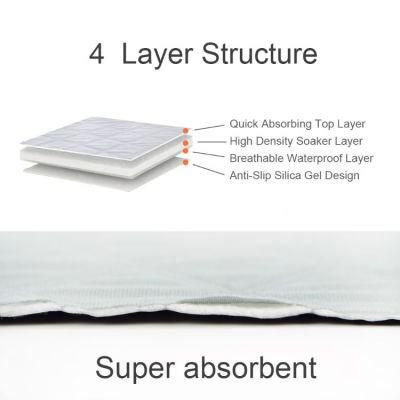 Dog Products, Dog Training Mat Is Super Absorbent and Leak-Proof