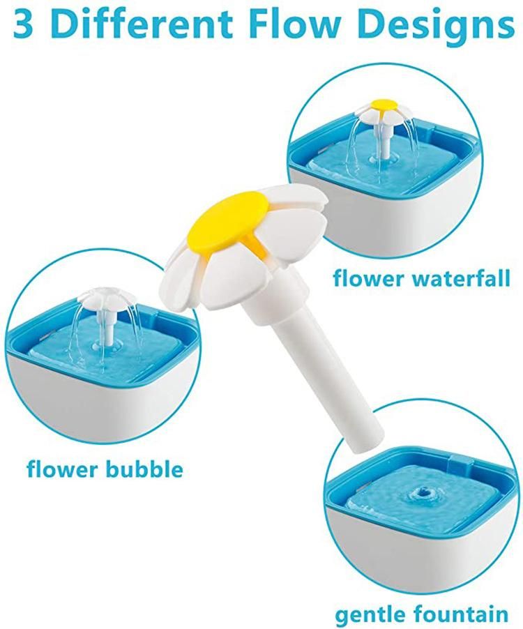 Wholesale 2.5L Automatic Water Fountain Smart Automatic Pets Quiet Water Feed