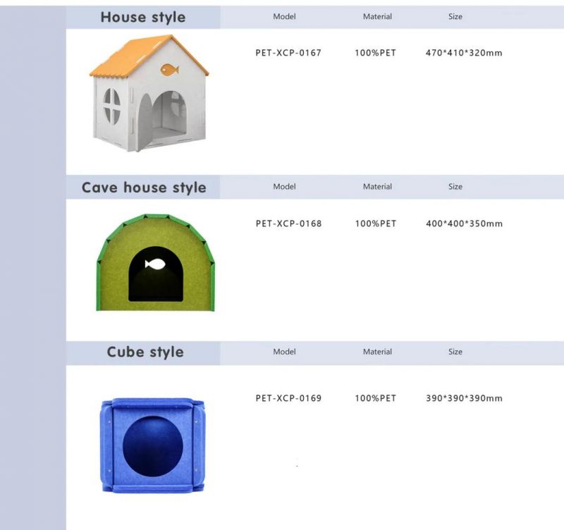 Waterproof and Insulated a Safe Sieve Shape Pet House for Your Cat or Small Dog to Stay Warm and Dry