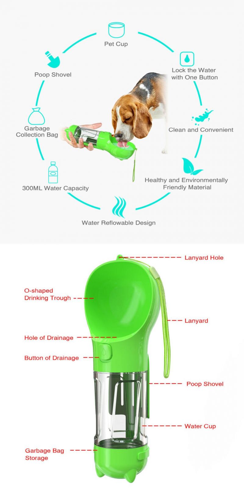New Design Iron Plastic Cups Leak Proof Dog Portable Travel Pet Water Bottle