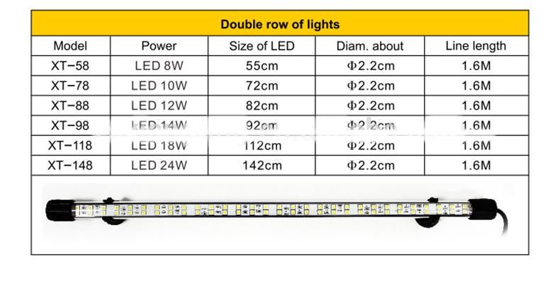 90cm LED Aquarium Underwater Lights for Fish and Plants 12W