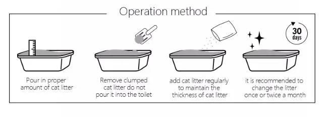 Amazon Hot Selling Factory Price Pet Shops Cat Litter Premium Charcoal Cat