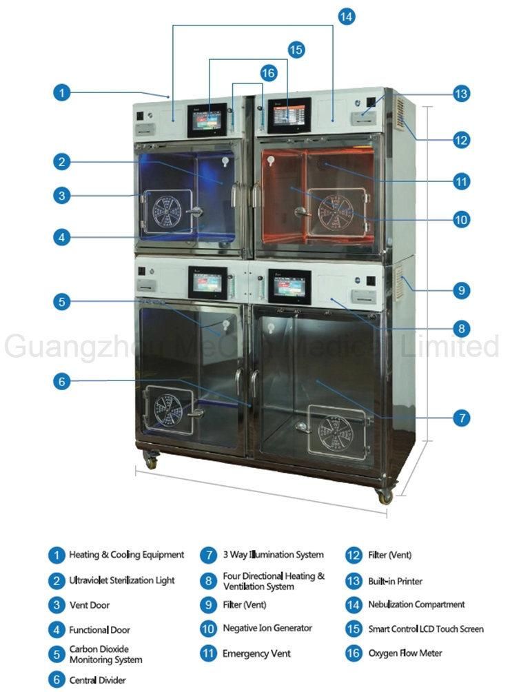 Stainless Steel Veterinary Pet ICU Cages