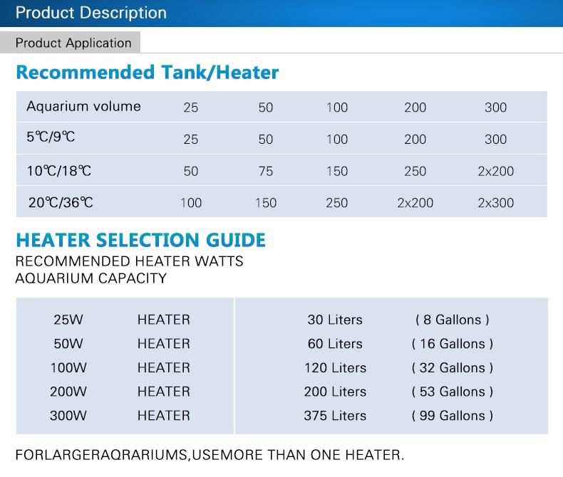 50W Aquarium Glass Heater for Nano Tanks 5-15 Gallons