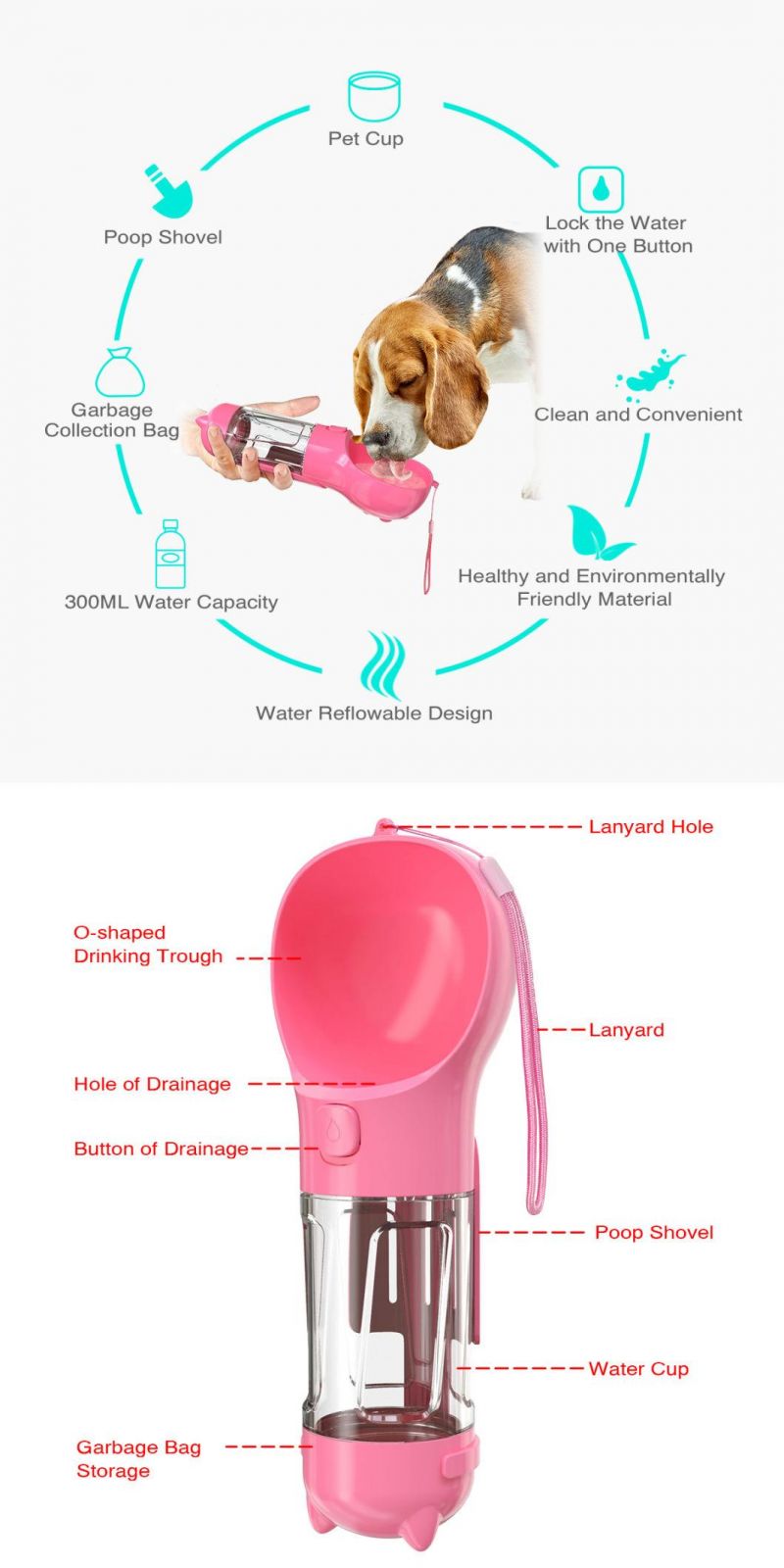 Customize OEM ODM New Arrival Dog Outdoor Water Feeder Bottle