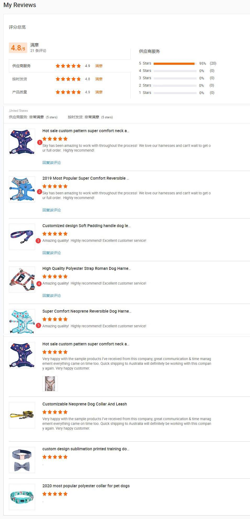 Factory Direct Pet Accessories Supplier Duo Reversible Dog Raincoat Pet Products