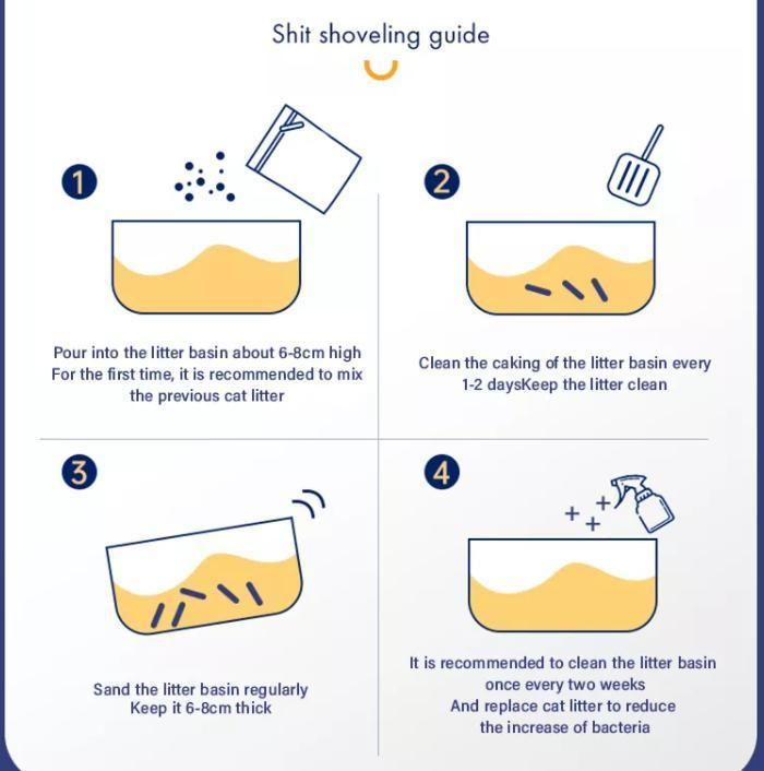 Natural Quickly Clumping and Highly Absorbent Tofu Cat Litter