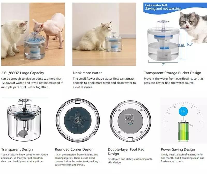 Delicate Spherical Portable Pet Plastic Water Dispenser with Filter
