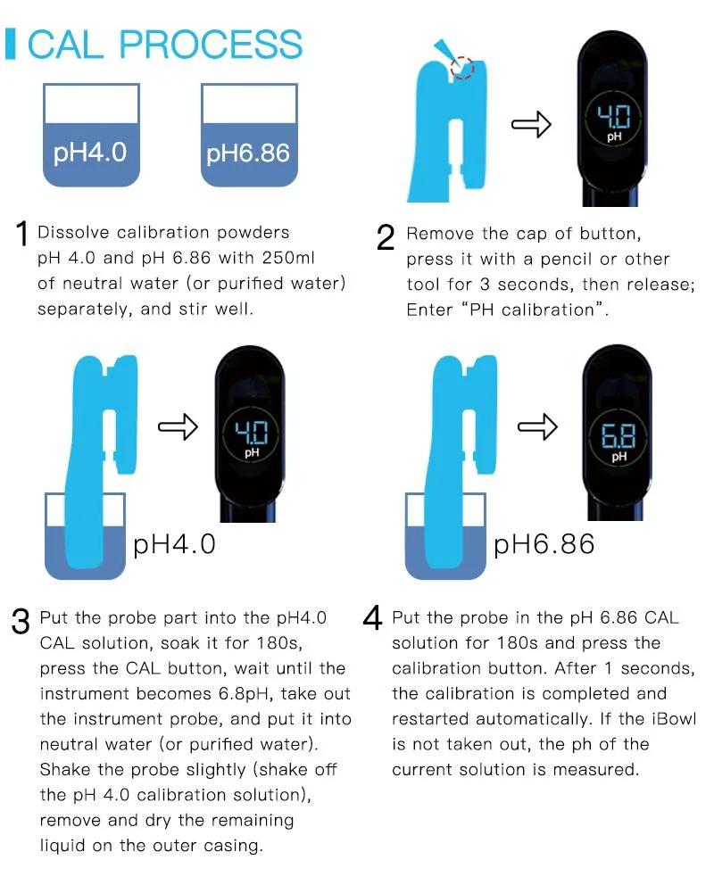 5 in 1 Fish Tank Water Quality Monitortemp/pH/TDS/Air Temp/Humidity Tester Aquariums & Accessories