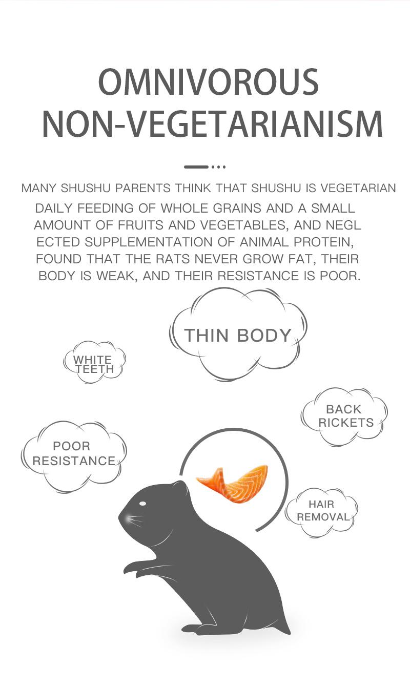 Yee Hamster Nutrition Snacks Fattening Supplies Meat for Pets
