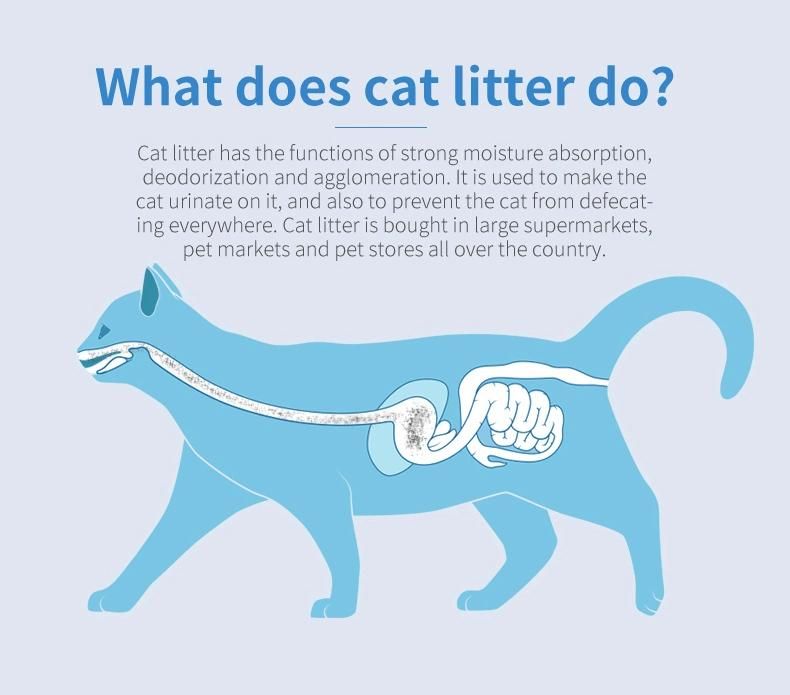 Love Sand Produce Clumping Wood Cat Litter Pet Products