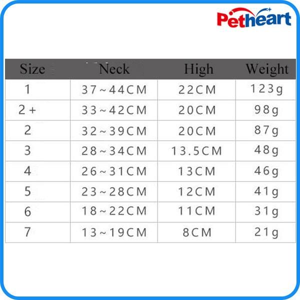 Manufacturer Pet Accessories Elizabeth Pet Dog Collar