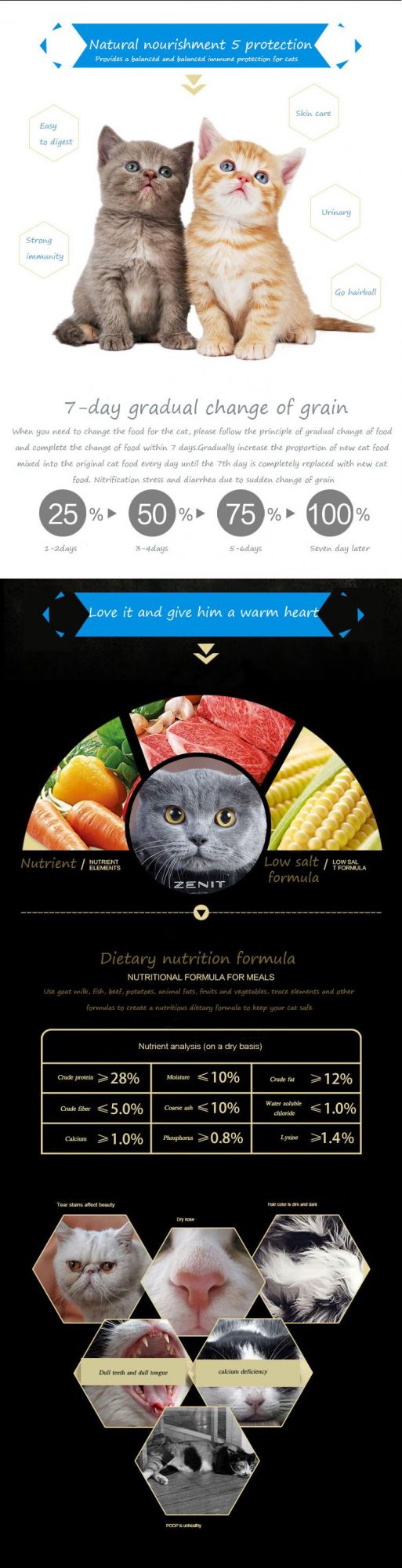 Gluten Free Dry Cat Food Natural Cat Food Wholesale Pet Staple Food