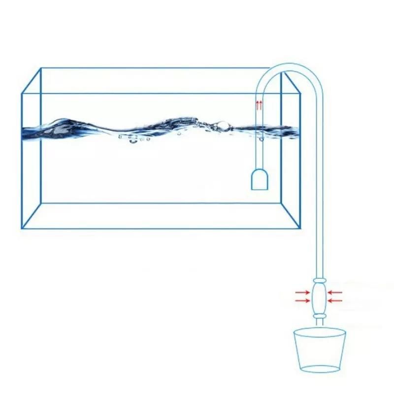 Portable Fish Tank Pump for Aquarium Use Carrying Fish Tank Cleaning Tube