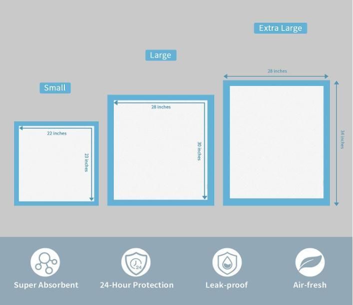 Disposable 60X90 60X60 60X45 Absorbent Underpads Dog Cage Dirty Proof Pads