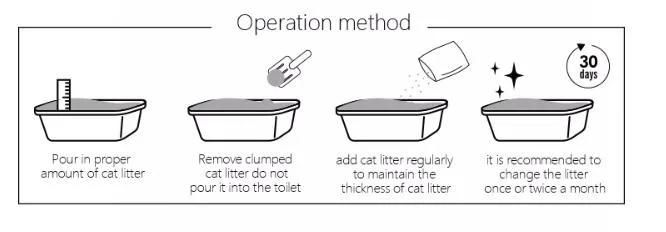 Promotional Silica Gel Cat Litter Clean Cat Litter Odour Deodorizer Silica Gel Cat Litter