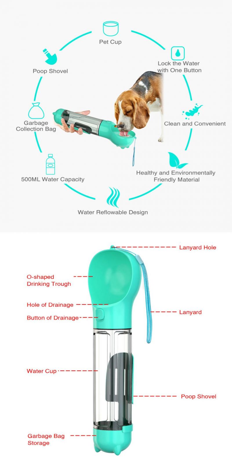Dog Water Bottle, Leak Proof Portable Puppy Water Dispenser, 500ml Antibacterial Water Feeder for Pets, Dog Cat Pet Outdoor Walking Travelling Drinking Cup