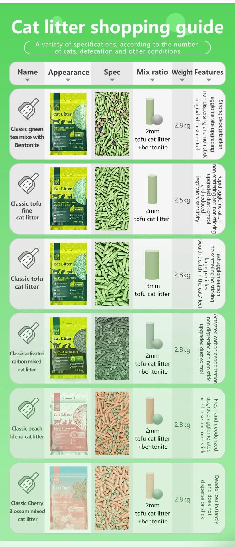 Original Fragrance Chinese Pet Products Supply Fast Clumping and Strong Absorption Green Tea Tofu Cat Litter