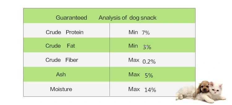 Teeth Cleaning Products for Dog Screwed Stick for Dog, Dog Dental, Dog Food Dog Product Pet Product Dog Treats Dog Snacks Clean Mouth Products for Dog