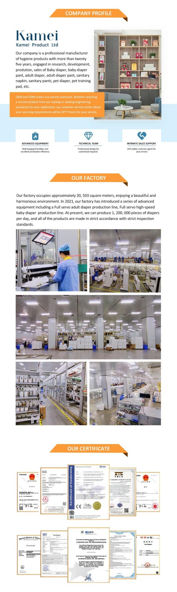 Wholesale Disposable Urine PEE Pad New Products Looking for Distributor Waterproof Incontinence Bed Pads Hospital Nurses Disposable Underpad Baby Medical Pad