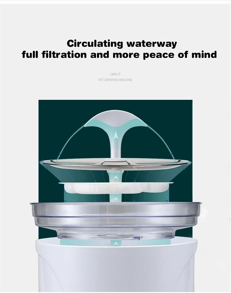 2021 New Smart Pet Automatic Water Dispenser Drinking Fountain LED Stainless Steel Dog Waterer Cat Water Fountain