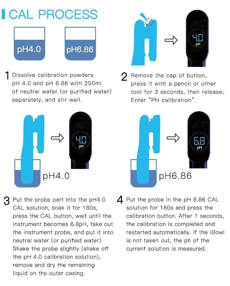 Water pH Temperature Meter pH Meter Sensor pH ORP TDS and Temperature Meter Smart Controller Sensor