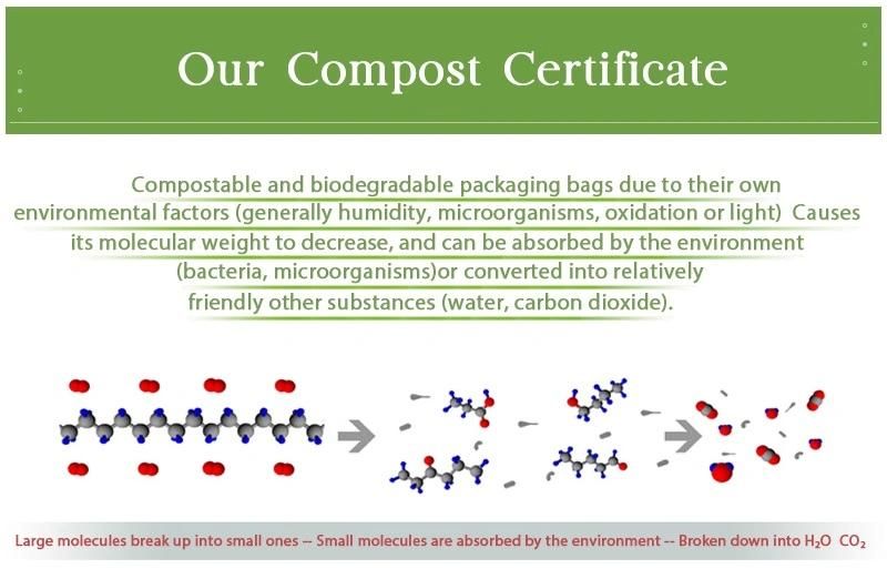 Pet Store Supply Products Corn Starch PLA Pbat Biodegradable Dog Poop Bag Eco Friendly