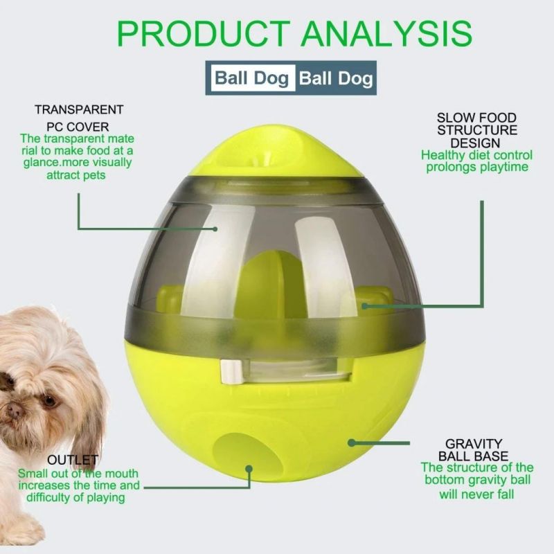 Amazon Hot Sale Dog Cat Iq Food Ball Tumbler Exercise Food Bowl