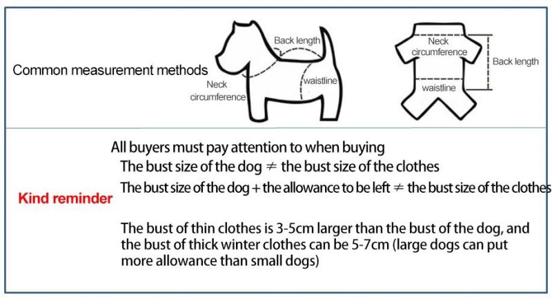 Autumn Winter Big Fur Collar Dog Clothes New Double-Sided Dog Clothes Can Be Worn Waterproof Cotton Clothes