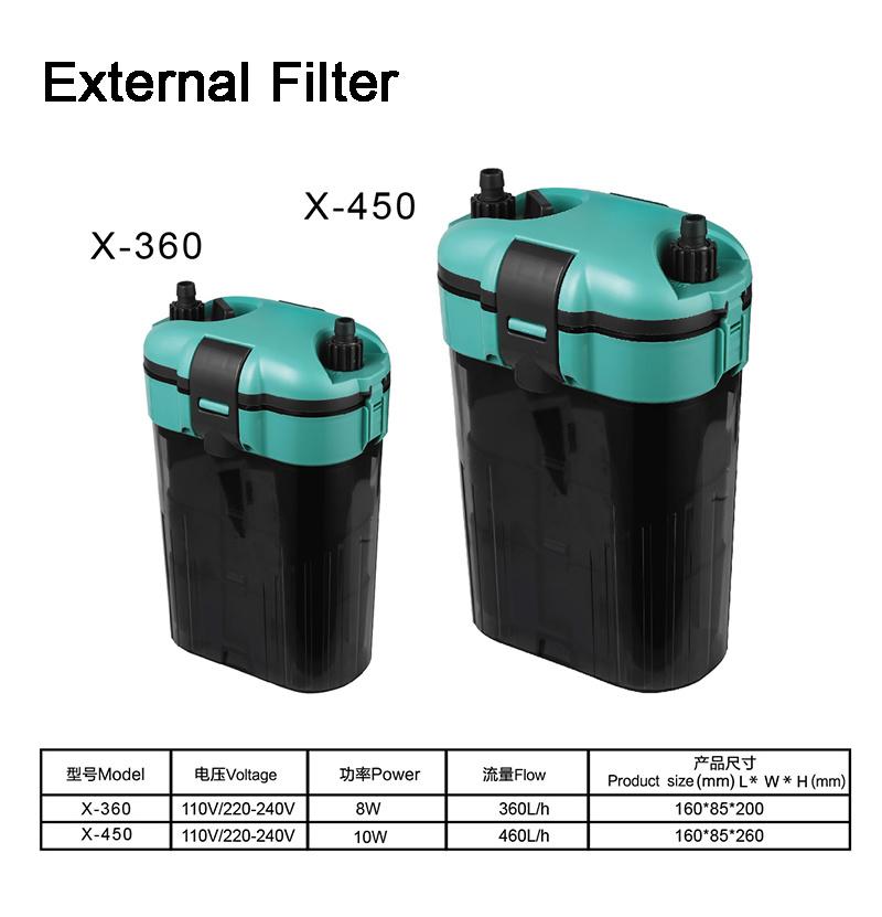 Aquarium Fish Tank External Canister Filter Outside Pre-Filter Mini Filter