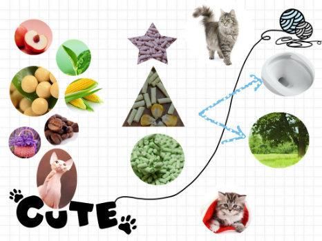 Nature Corn Cat Litter with Odor Control and Flushable