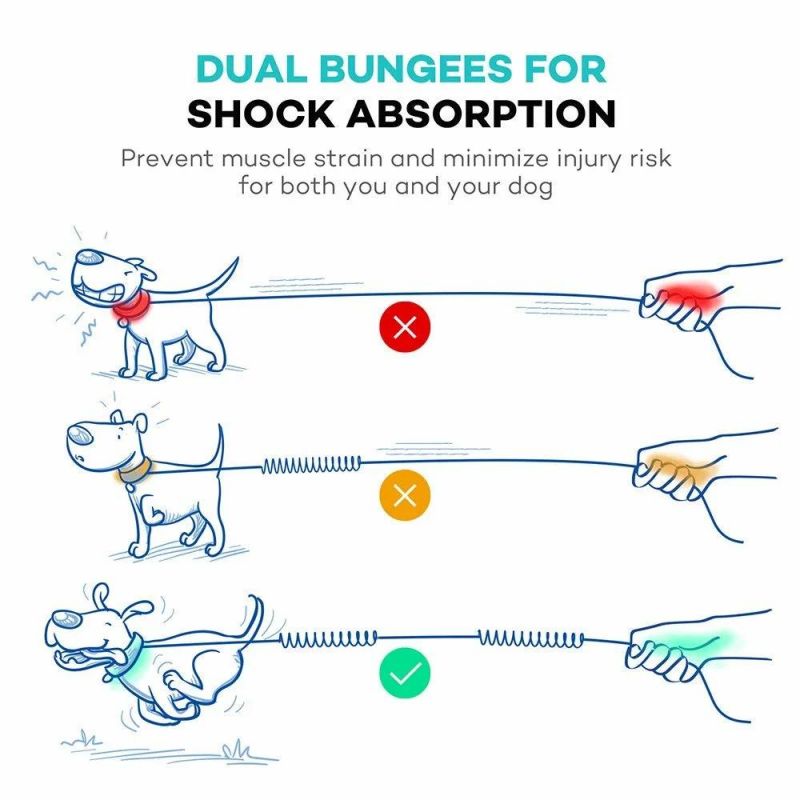 Retractable Hands Free Dog Leash with Dual Bungees for up to 150 Lbs Large Dogs